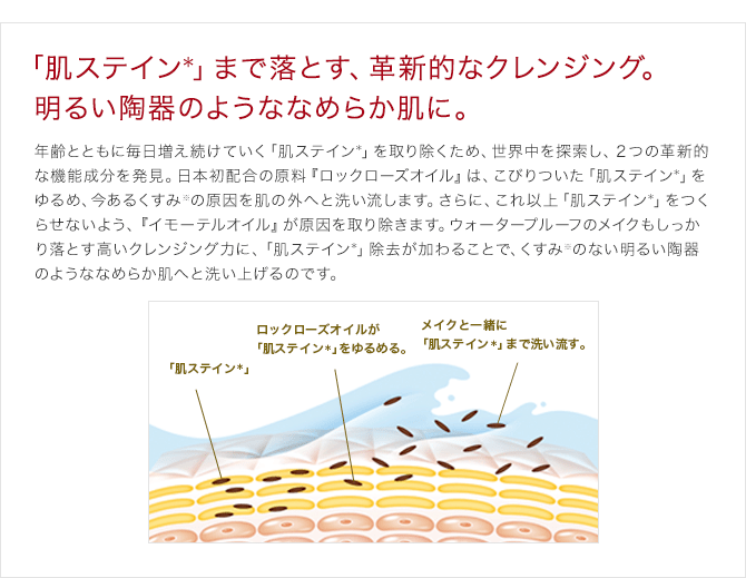 「肌ステイン」まで落とす、革新的なクレンジング。くすみが落ち、明るい陶器のようななめらか肌に。