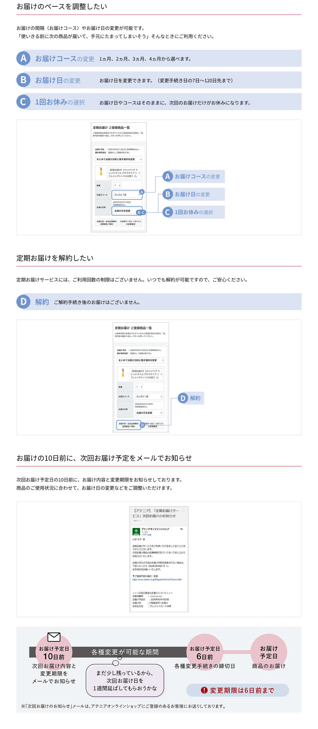 定期お届けサービスイメージ
