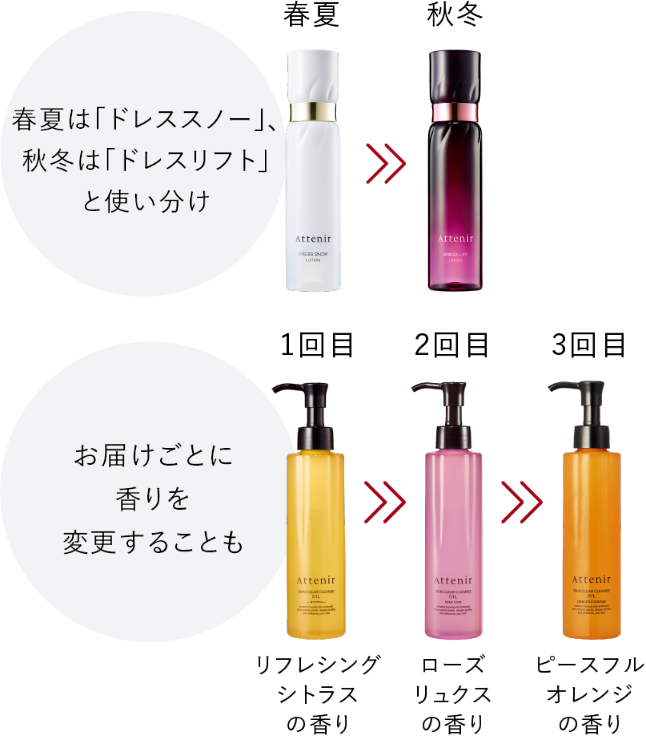 アテニア定期お届けサービス｜アテニア公式オンラインショップ