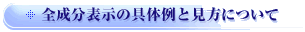 全成分表示の具体例と見方について