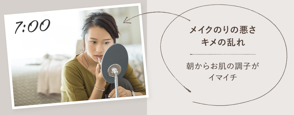 7:00　メイクのりの悪さ　キメの乱れ　朝からお肌の調子がイマイチ