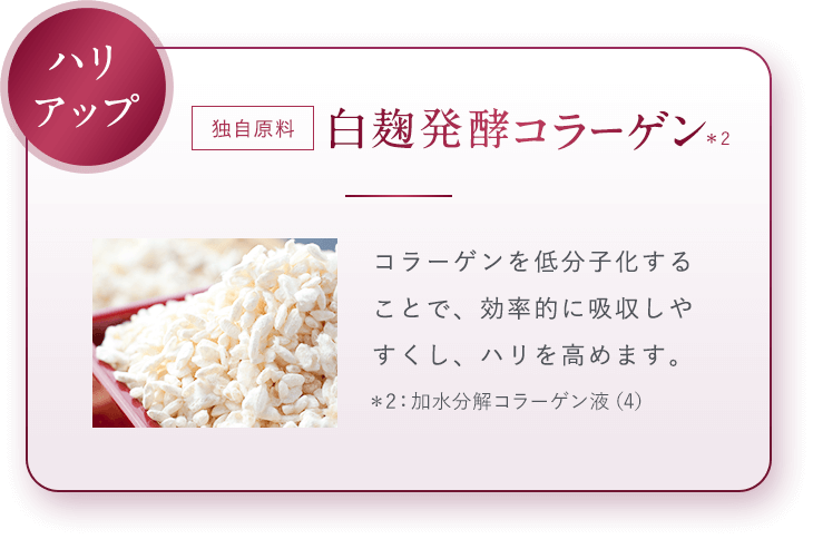 【ハリアップ：独自原料／白麹発酵コラーゲン*2】コラーゲンを低分子化することで、効率的に吸収しやすくし、ハリを高めます。＊2：加水分解コラーゲン液（4）