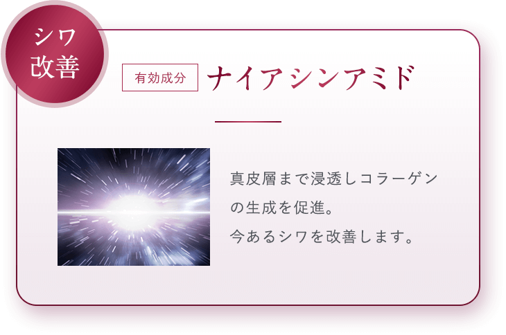 【シワ改善：有効成分／ナイアシンアミド】真皮層まで浸透しコラーゲンの生成を促進。今あるシワも改善します。