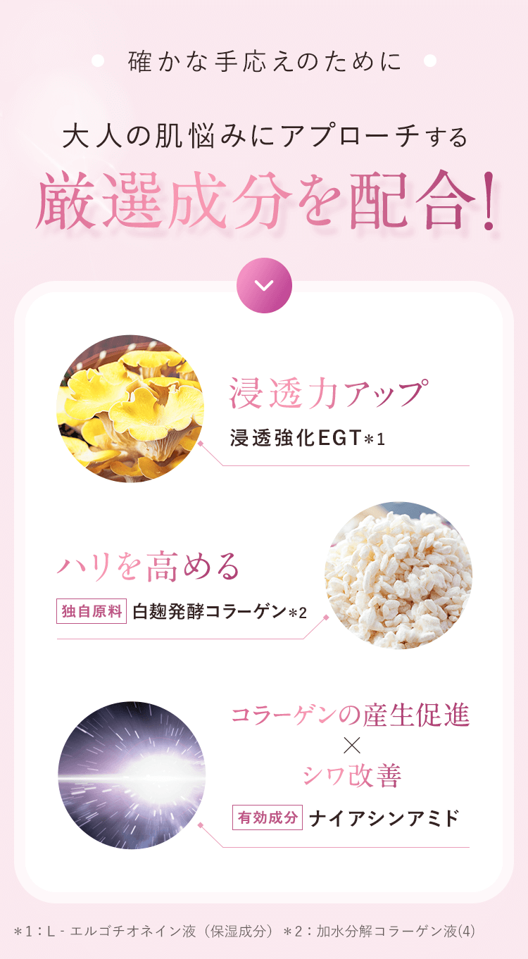 確かな手応えのために大人の肌悩みにアプローチする厳選成分を配合!【浸透力アップ：浸透強化EGT＊1】【ハリを高める：独自原料／白麹発酵コラーゲン＊2】【コラーゲンの産生促進✕シワ改善：有効成分／ナイアシンアミド】＊1：L-エルゴチオネイン液(保湿成分) ＊2：加水分解コラーゲン液(4)