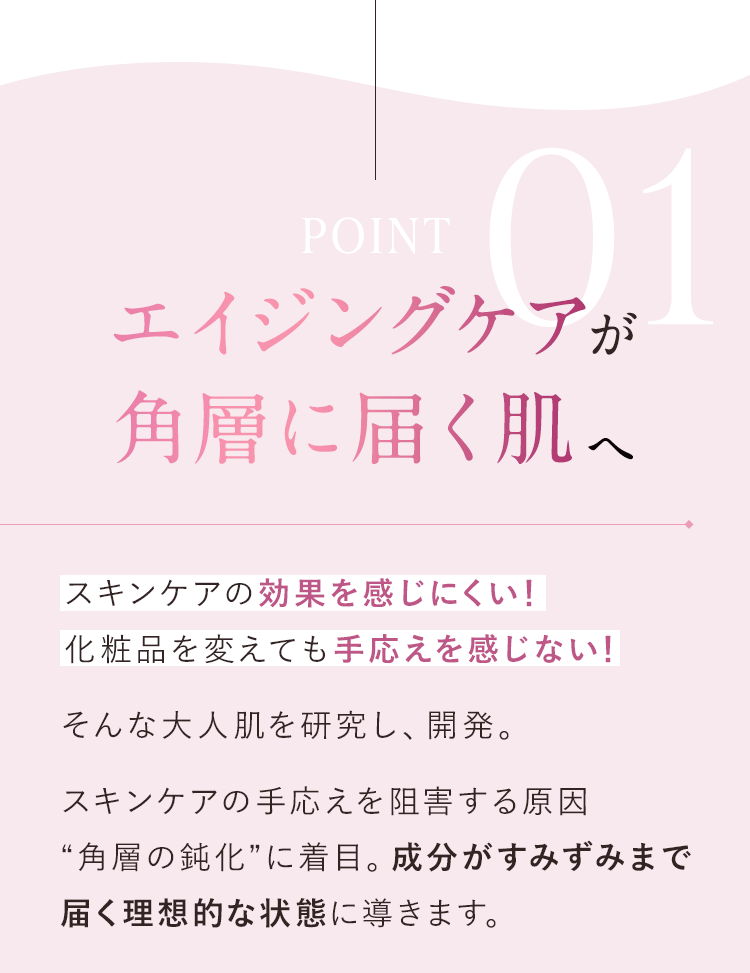 【POINT01：エイジングケアが角層に届く肌へ】スキンケアの効果を感じにくい！ 化粧品を変えても手応えを感じない！そんな大人肌を研究し、開発。スキンケアの手応えを阻害する原因“角層の鈍化”に着目。成分がすみずみまで届く理想的な状態に導きます。