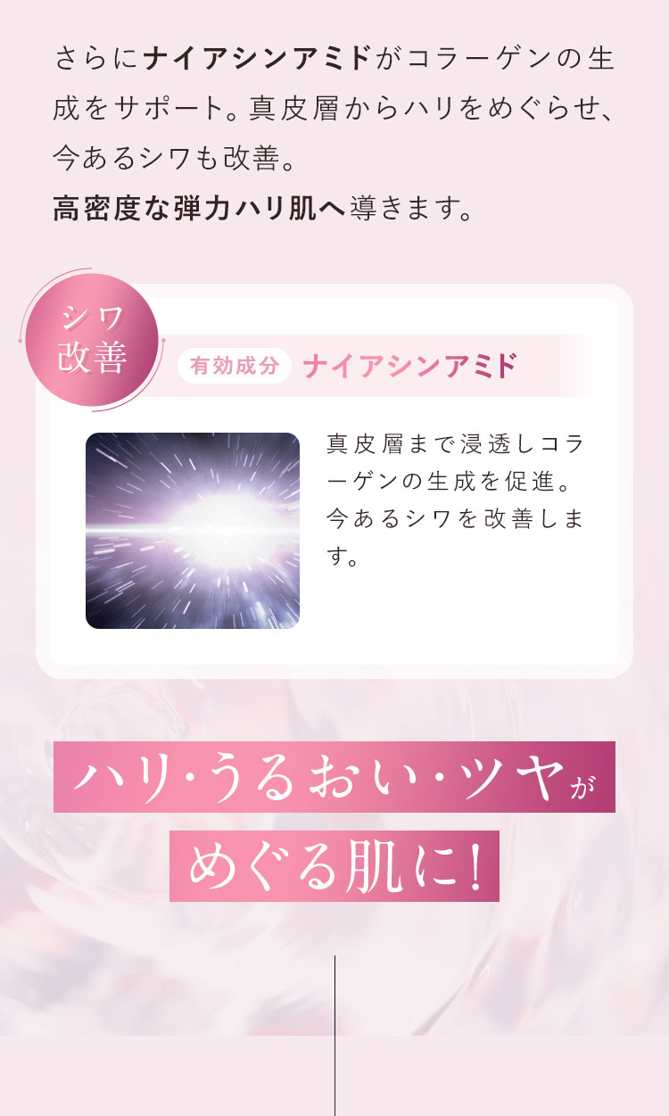【シワ改善：有効成分／ナイアシンアミド】真皮層まで浸透しコラーゲンの生成を促進。ハリをめぐらせ、今あるシワも改善。高密度な弾力ハリ肌へ導きます。「ハリ・うるおい・ツヤがめぐる肌に！」