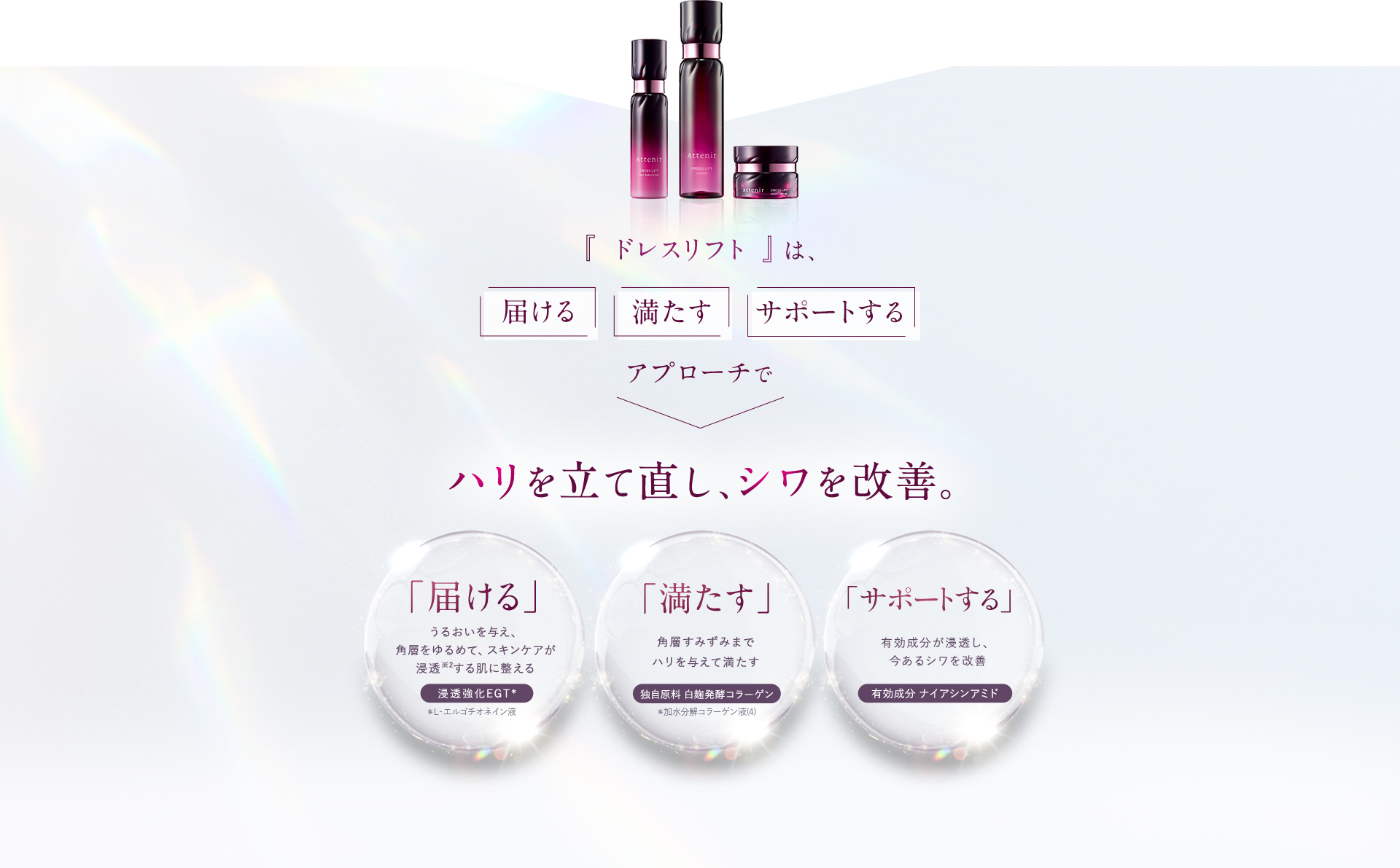 『アテニア』は“角層の鈍化”の原因40代から減少する「カリクレイン７」に着目。