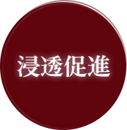 浸透促進