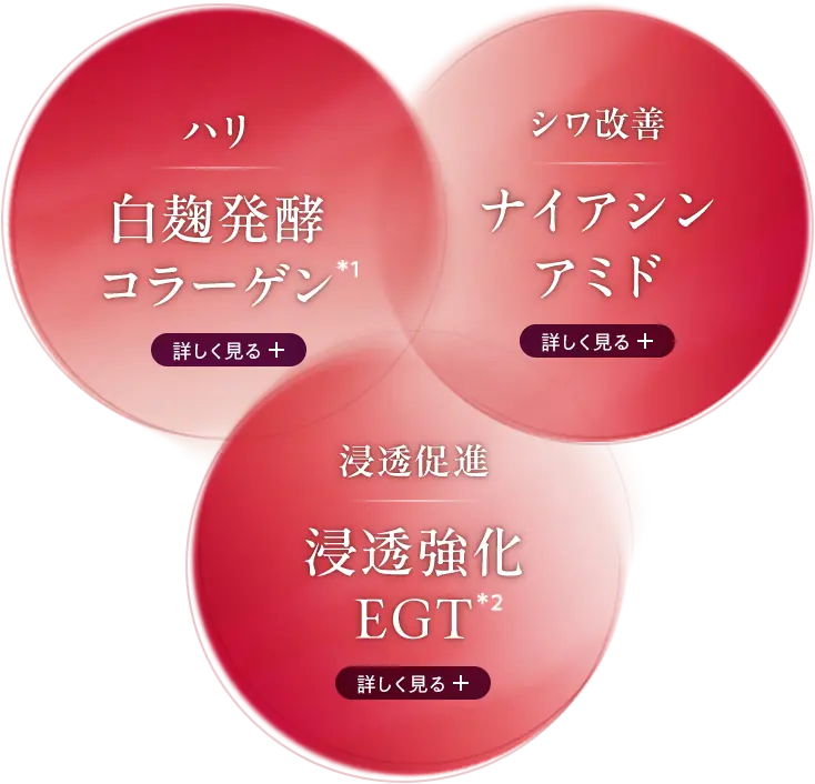 ハリ　白麹発酵コラーゲン※1｜シワ改善　ナイアシンアミド｜浸透促進　浸透強化EGT※2