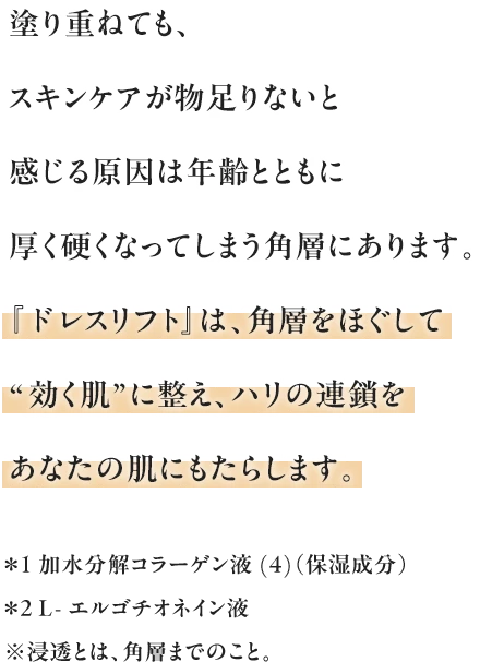 塗り重ねても、スキンケアが物足りないと感じる原因は年齢とともに厚く硬くなってしまう角層にあります。『ドレスリフト』は、角層をほぐして“効く肌”に整え、ハリの連鎖をあなたの肌にもたらします。*1 加水分解コラーゲン液(4)(保湿成分)*2 L-エルゴチオネイン液※浸透とは、角層までのこと。