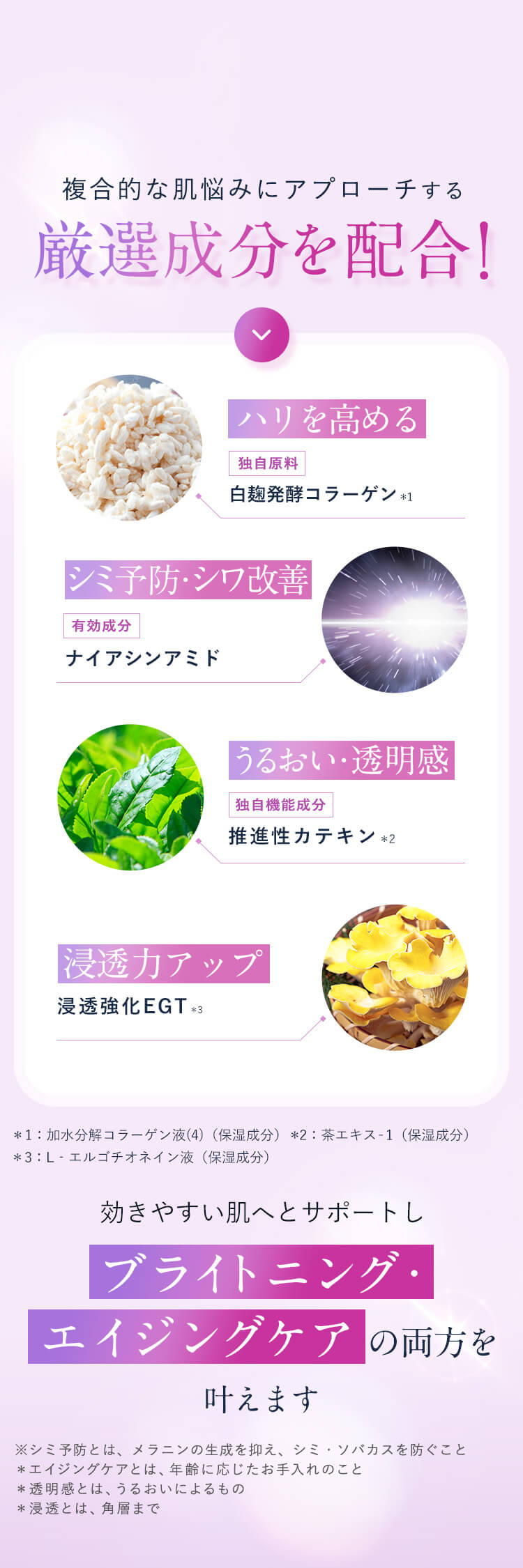 複合的な肌悩みにアプローチする厳選成分を配合!【ハリを高める：独自原料／白麹発酵コラーゲン＊1】【シミ予防・シワ改善：有効成分／ナイアシンアミド】【うるおい・透明感：独自機能成分／推進性カテキン＊2】【浸透力アップ：浸透強化EGT＊3 】＊1：加水分解コラーゲン液(4)（保湿成分）＊2：茶エキス-1（保湿成分）＊3：L‐エルゴチオネイン液（保湿成分）「効きやすい肌へとサポートしブライトニング・エイジングケアの両方を叶えます」※シミ予防とは、メラニンの生成を抑え、シミ・ソバカスを防ぐこと   ＊エイジングケアとは、年齢に応じたお手入れのこと　＊透明感とは、うるおいによるもの  ＊浸透とは、角層まで