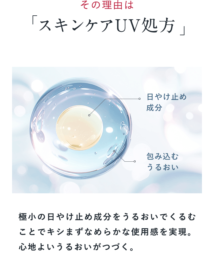 その理由は「スキンケアUV処方」極小の日やけ止め成分をうるおいでくるむことでキシまずなめらかな使用感を実現。心地よいうるおいがつづく。