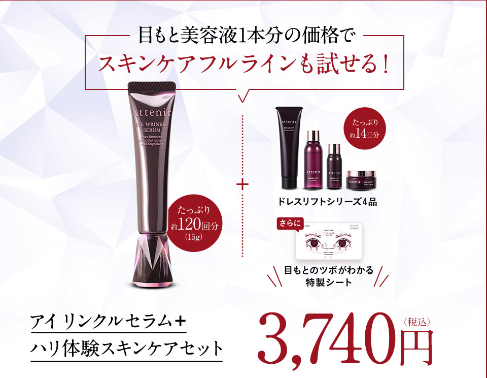 海外限定 アテニア ドレスリフトローション30ml アイリンクルセラム3g