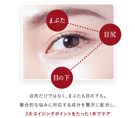 目尻だけではなく、まぶたも目の下も。複合的な悩みに対応する成分を贅沢に配合し、3大エイジングポイントをたった1本でケア