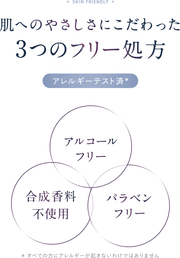 肌へのやさしさにこだわった3つのフリー処方（アレルギーテスト済*）[アルコールフリー][合成香料不使用][パラベンフリー]