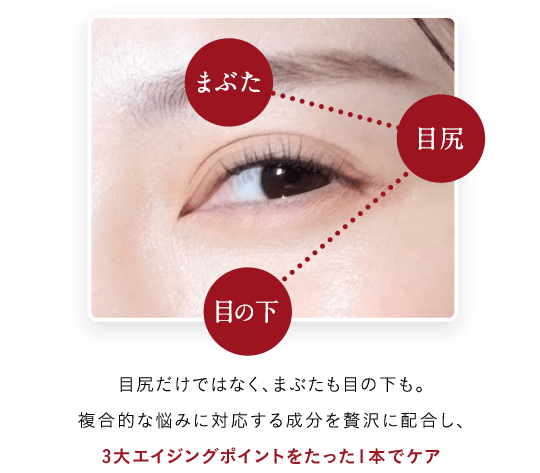 目尻だけではなく、まぶたも目の下も。複合的な悩みに対応する成分を贅沢に配合し、3大エイジングポイントをたった1本でケア
