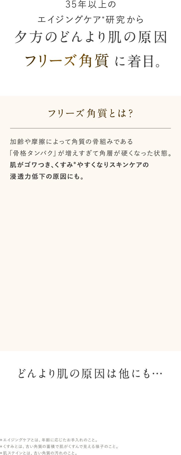35年以上のエイジングケア＊研究から夕方のどんより肌の原因フリーズ角質に着目。