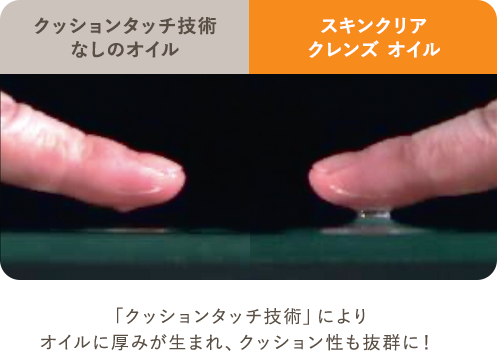 クッションタッチ技術によりオイルに厚みが生まれ、クッション性も抜群に！