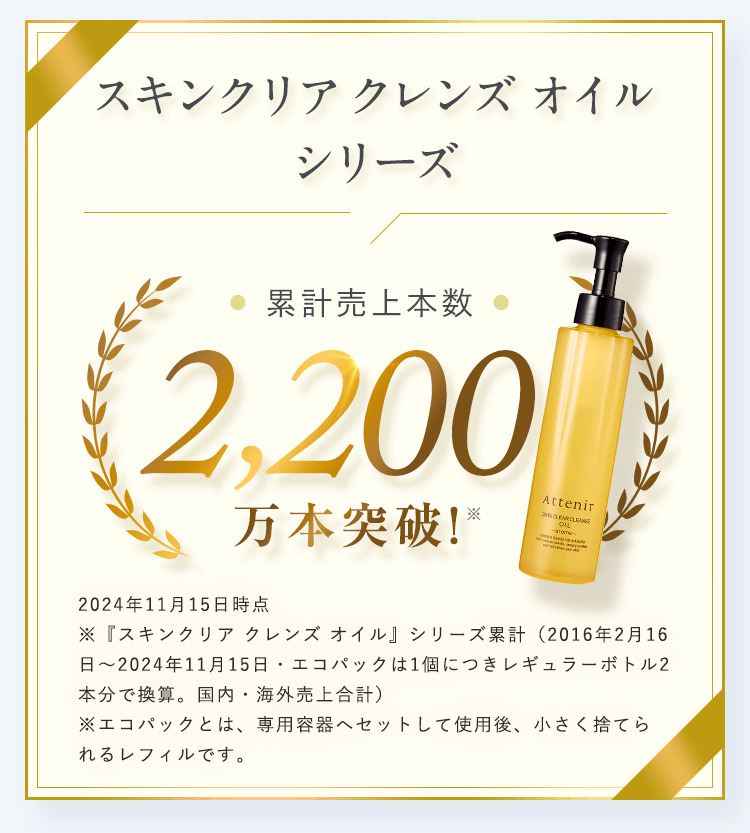 スキンクリア クレンズ  オイル シリーズ累計売上本数2,200万本突破！