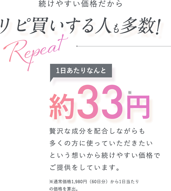 【1日あたりなんと約33円】贅沢な成分を配合しながらも多くの方に使っていただきたいという想いから続けやすい価格でご提供をしています。※通常価格1,980円（60日分）から1日当たりの価格を算出。