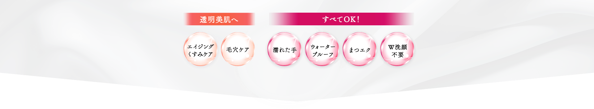 透明美肌へ