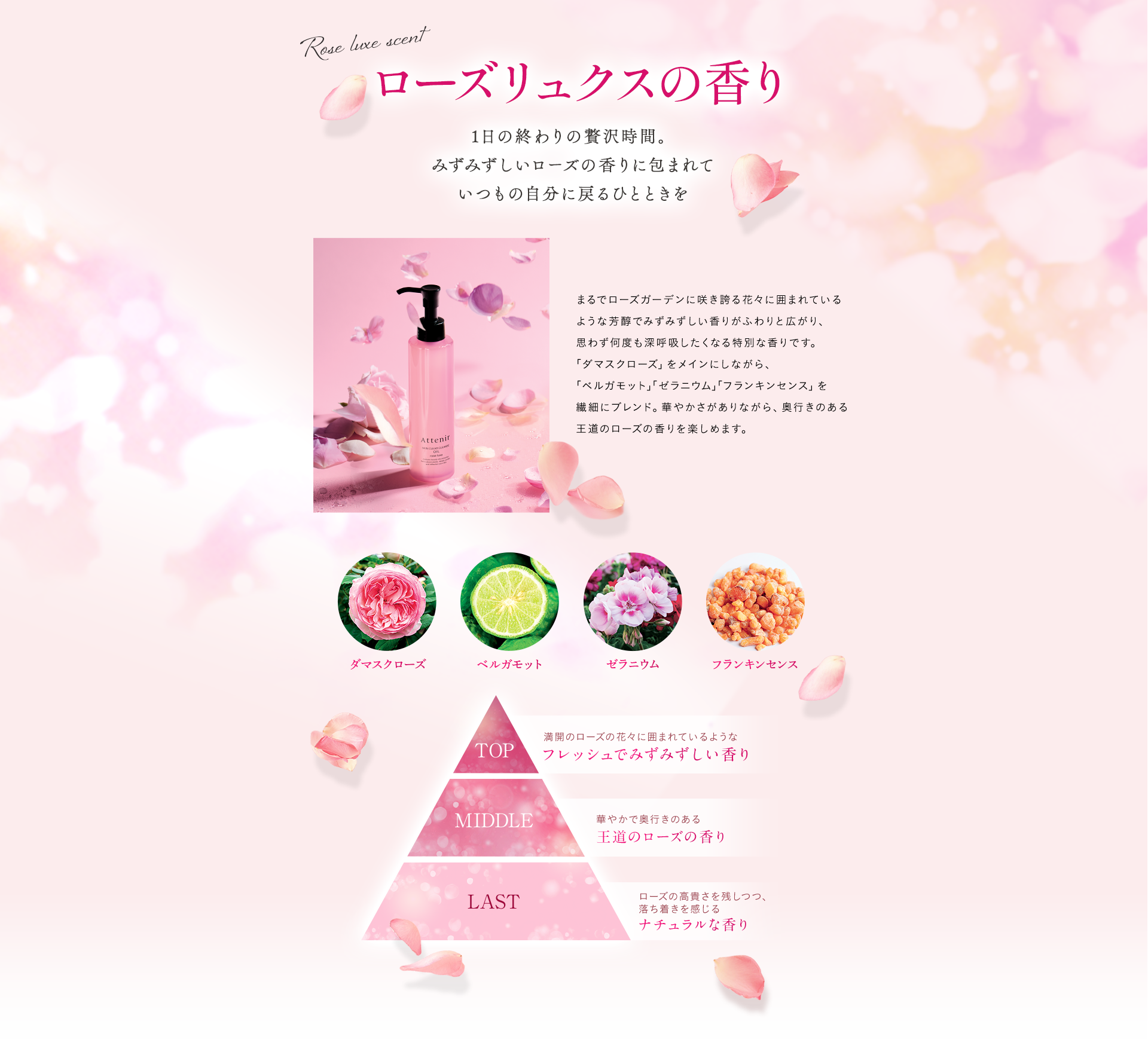 ローズリュクスの香り