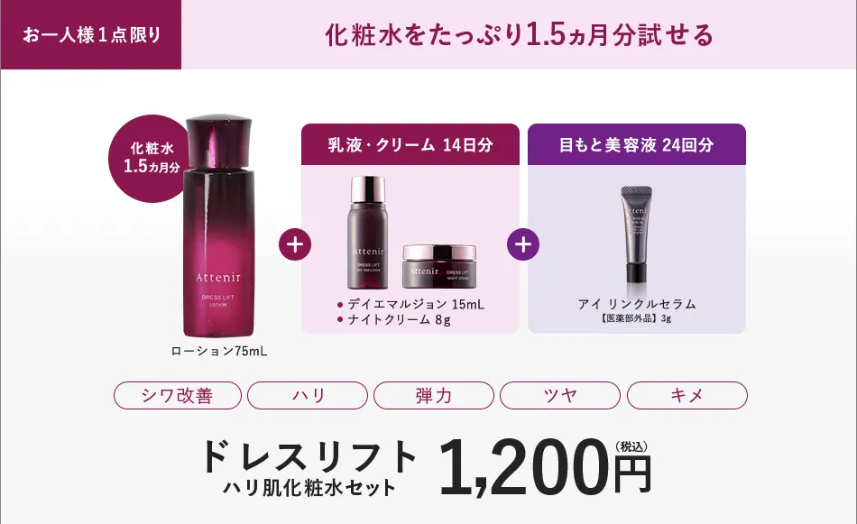 お一人様1点限り 化粧水をたっぷり1.5ヵ月分試せる。化粧水1.5ヵ月分、乳液・クリーム14日分、目もと美容液24回分。ローション75mL、デイエマルジョン15mL、ナイトクリーム8g、アイリンクルセラム3g。シワ改善、ハリ、弾力、ツヤ、キメ。ドレスリフト ハリ肌化粧水セット 1,200円（税込）