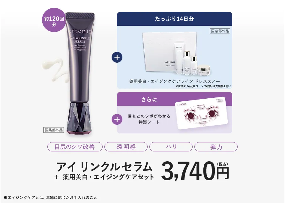 約120回分 アイ リンクルセラム＋薬用美白・エイジングケアセット。たっぷり14日分 薬用美白・エイジングケアライン ドレスノー、さらに目もとのツボがわかる特製シート付き。目尻のシワ改善、透明感、ハリ、弾力。3,740円（税込）