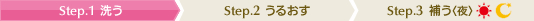 STEP1