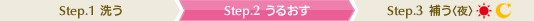 STEP2
