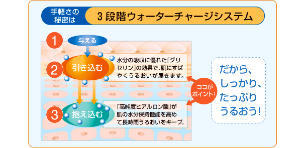 図