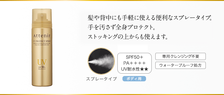 紫外線はもちろん、あらゆる日中ダメージを徹底ブロック。