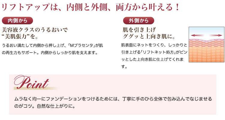 リフトアップは、内側と外側、両方から叶える！