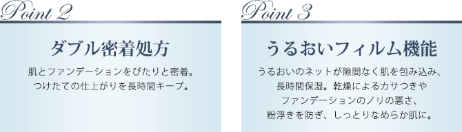 Point2 ダブル密着処方 Point3 うるおいフィルム機能