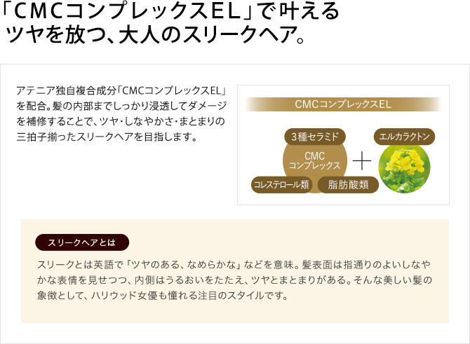 「CMCコンプレックスEL」で叶えるツヤを放つ、大人のスリークヘア。