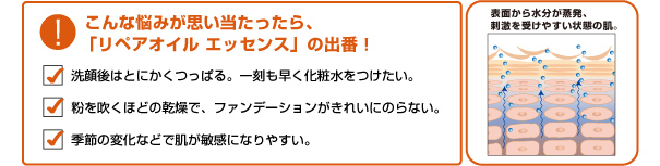 悩みチェック