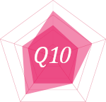 Q10