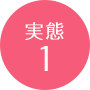 実態1