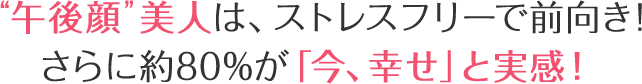 “午後顔”美人は、ストレスフリーで前向き!さらに約80%が「今、幸せ」と実感!