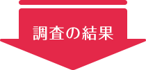 調査の結果