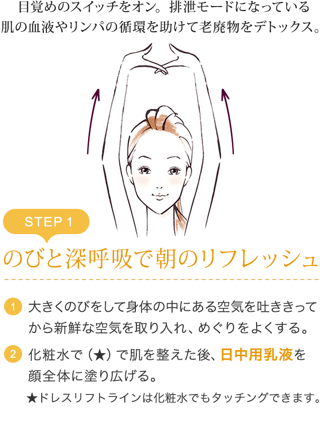 時計美容スペシャルサイト タッチングメソッド ドレススノー ドレスリフト プリマモイスト用 アテニア公式オンラインショップ