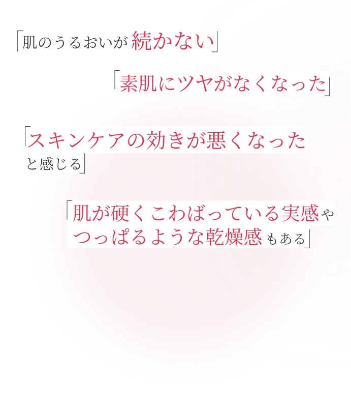 「肌のうるおいが続かない」「素肌にツヤがなくなった」「スキンケアの効きが悪くなったと感じる」「肌が硬くこわばっている実感やつっぱるような乾燥感もある」